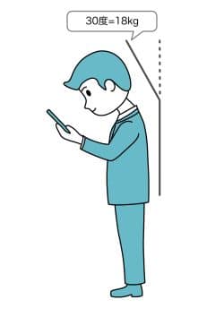 スマートフォン使用時の不適切な姿勢を示すイラスト